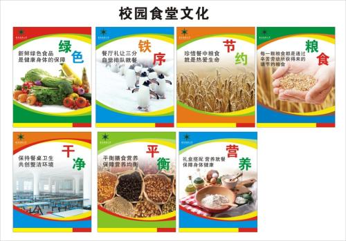 食堂APP開(kāi)發(fā)