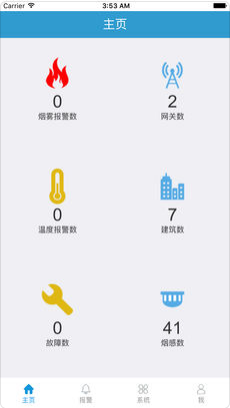 開(kāi)發(fā)智能火災預警系統