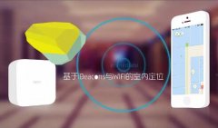 室內導航app開(kāi)發(fā)解決方案