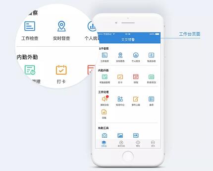 警務(wù)管理系統開(kāi)發(fā)解決方案