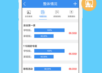 校園安全教育APP開(kāi)發(fā)
