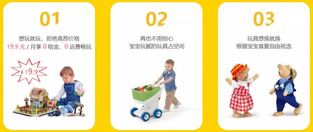 共享玩具APP開(kāi)發(fā)