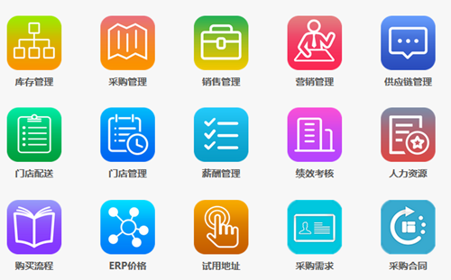定制ERP管理系統