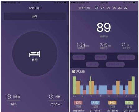 智能睡眠監測APP開(kāi)發(fā)