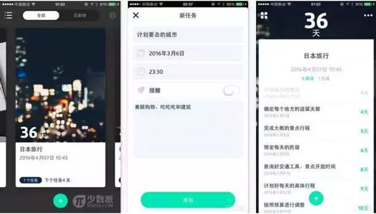 工作進(jìn)程表app開(kāi)發(fā)