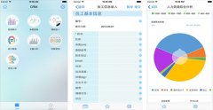 數據分析APP開(kāi)發(fā) 企業(yè)發(fā)展的助手