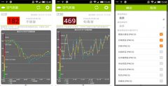 全國空氣質(zhì)量app開(kāi)發(fā)讓出行有準備