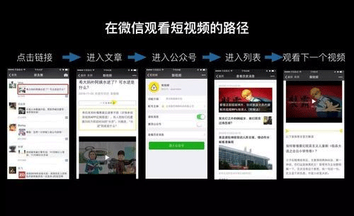 短視頻小程序開(kāi)發(fā)-廣州app開(kāi)發(fā)公司酷蜂科技