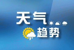 天氣APP軟件開(kāi)發(fā)需要設置新功能