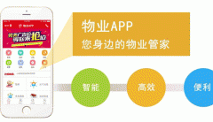 小區物業(yè)管理APP定制開(kāi)發(fā)提高生活質(zhì)量