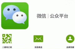 微信公眾號開(kāi)發(fā)框架搭建