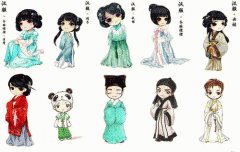 開(kāi)發(fā)漢服APP讓大家感受東方之美