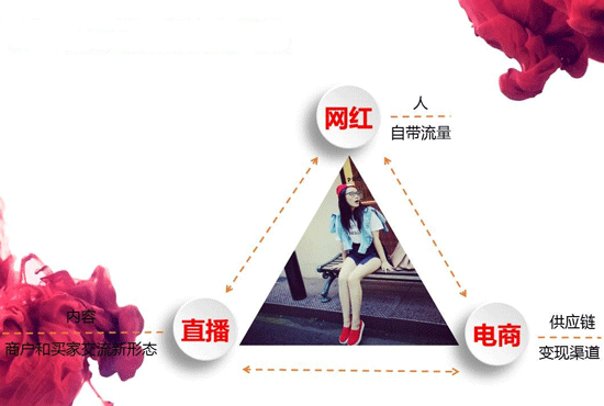 開(kāi)發(fā)直播電商APP軟件四大趨勢--廣州開(kāi)發(fā)app公司酷蜂科技