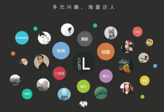 興趣社區APP軟件開(kāi)發(fā)解決傳統社交枯燥無(wú)味的難題