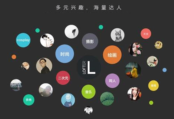 興趣社區APP開(kāi)發(fā) 滿(mǎn)足年輕人需求--廣州app軟件制作酷蜂科技