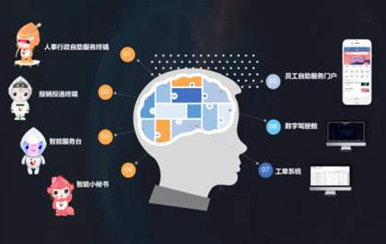企業(yè)服務(wù)app開(kāi)發(fā)專(zhuān)注于私域流量運營(yíng)--廣東app制作酷蜂科技