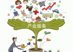 產(chǎn)業(yè)服務(wù)APP軟件開(kāi)發(fā)空間資源供需精準匹配