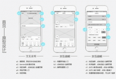 移動(dòng)應用開(kāi)發(fā)交互和UI設計未來(lái)趨勢分析