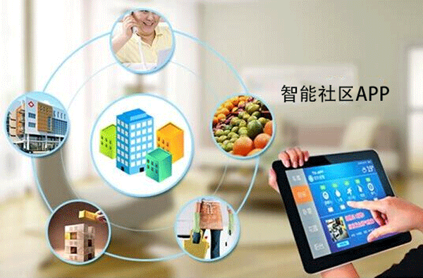 開(kāi)發(fā)智能社區APP提供全面生活服務(wù)