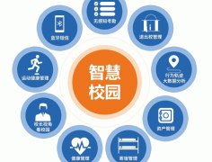 智慧校園app開(kāi)發(fā)  聚焦校園信息話(huà)