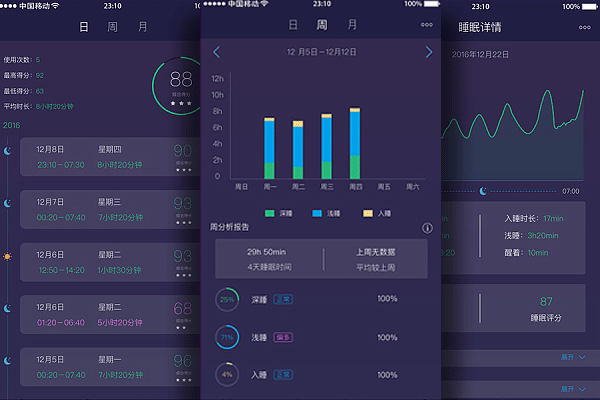 睡眠服務(wù)APP軟件開(kāi)發(fā)能讓用戶(hù)有好的睡眠