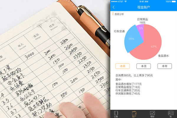 理財記賬應用定制開(kāi)發(fā)財務(wù)收支一目了然--廣州app開(kāi)發(fā)公司酷蜂科技