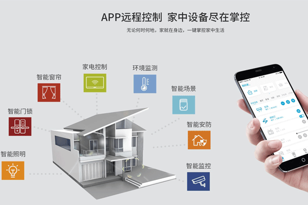 智能家居app應用開(kāi)發(fā)功能升級--廣州app開(kāi)發(fā)酷蜂科技