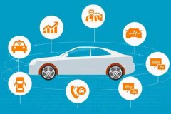 汽車(chē)服務(wù)軟件應用開(kāi)發(fā)滿(mǎn)足多樣化需求