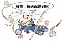 開(kāi)發(fā)鮮奶訂購APP 線(xiàn)上查看價(jià)格及數量一鍵下單訂購