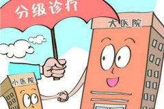 分級診療app開(kāi)發(fā)軟件提高醫療服務(wù)的質(zhì)量和效率