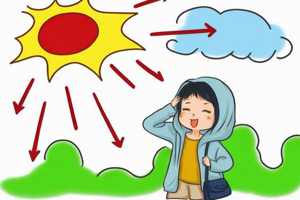 運用防曬App幫助人們更好地保護皮膚健康--app開(kāi)發(fā)公司廣州酷蜂科技